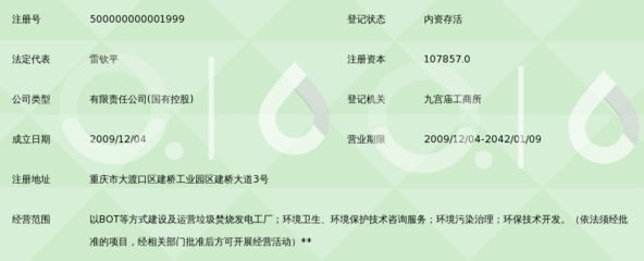 重庆三峰环境产业集团_360百科